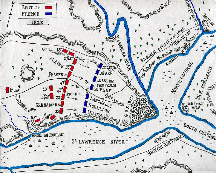 Первое сражение на равнине Авраама, битва при Квебеке, схема развертывания войск.